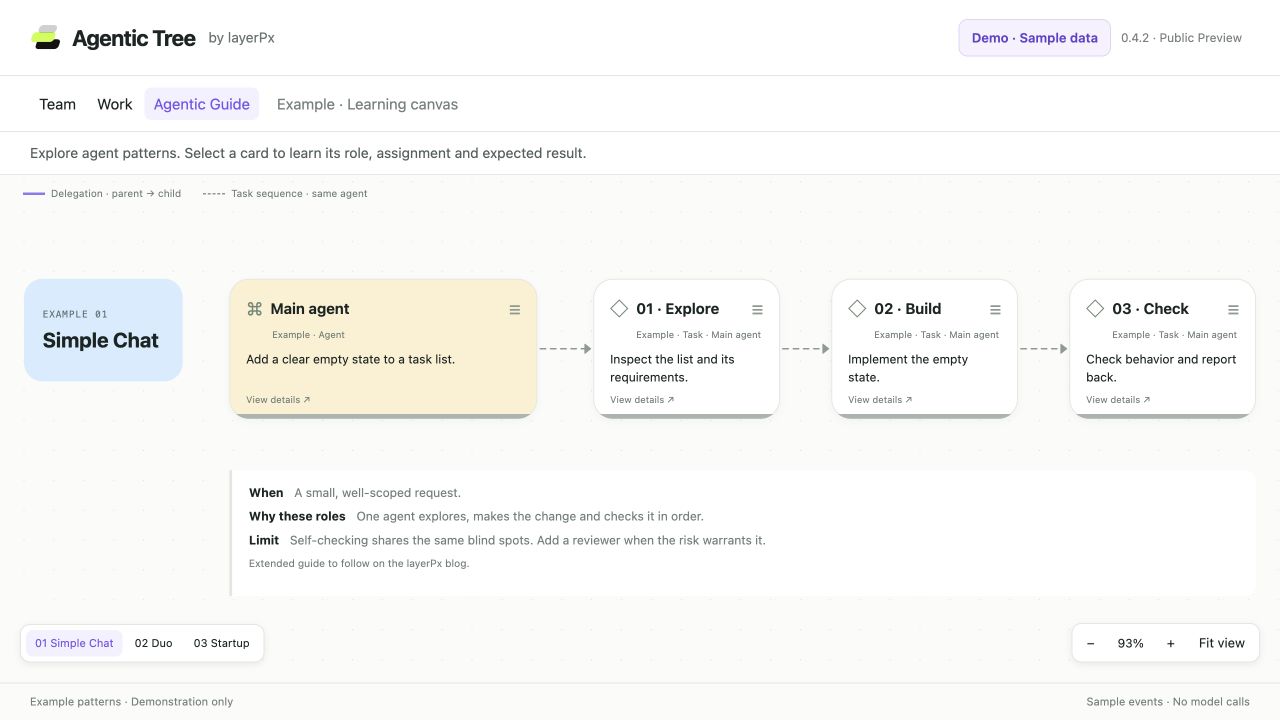 Agentic Guide example with sample data: sequential task cards for the Simple Chat scheme, with notes on when to use it and what its limits are.