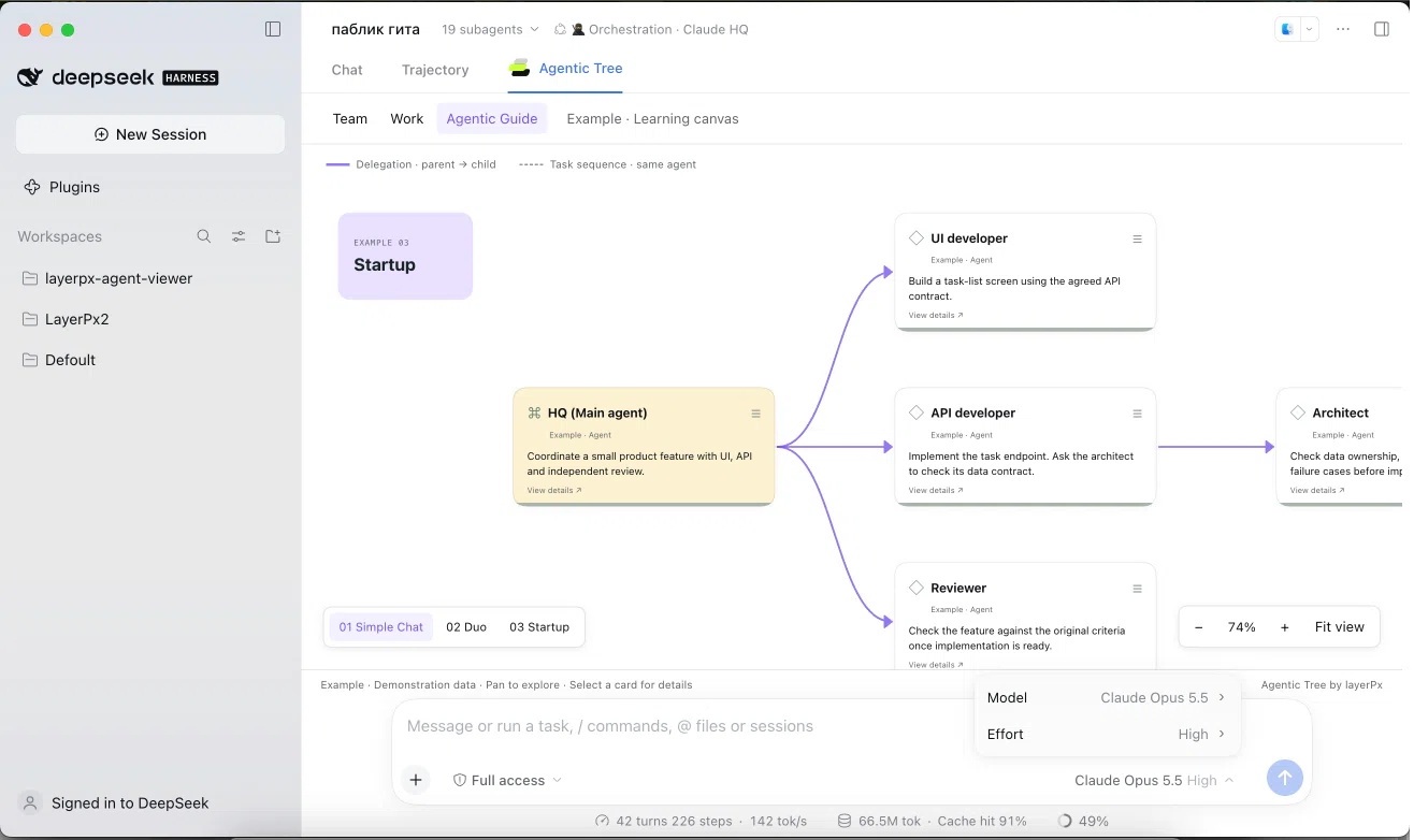 DeepSeek Harness in its light theme with the Agentic Tree tab open on the Agentic Guide view — the Startup example with its role cards and explanations.
